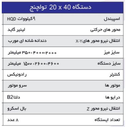 دستگاه cnc چوب 2040- تولچنج